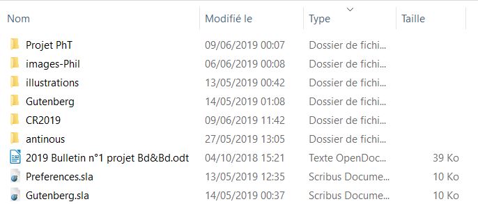 Les attributs affichés par défaut